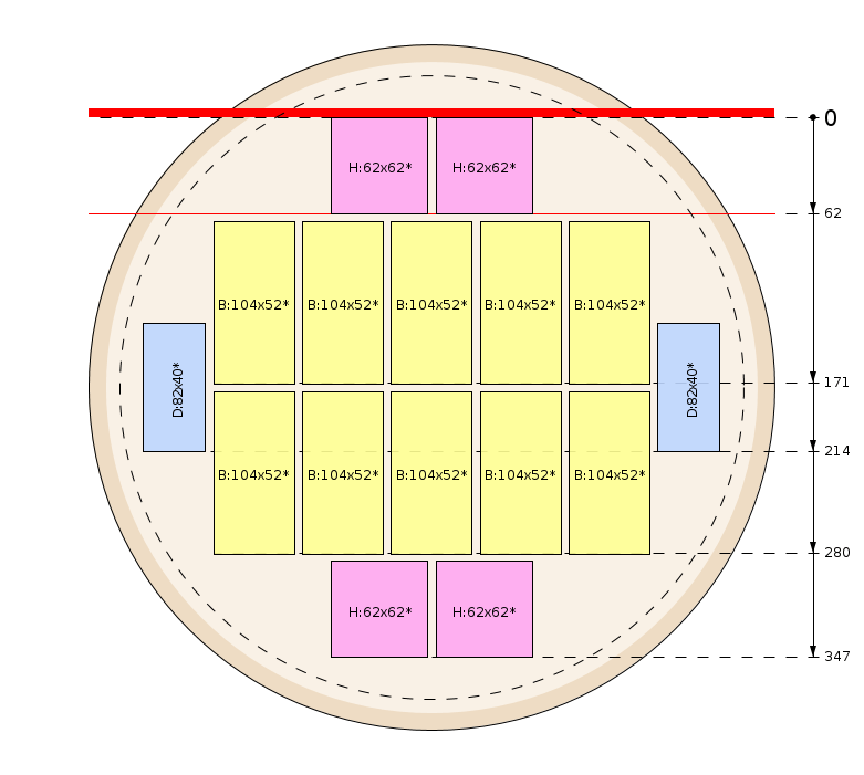 Σχέδιο πρίσης